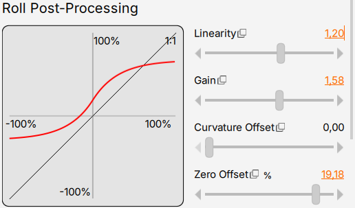 Fspm postprocessing