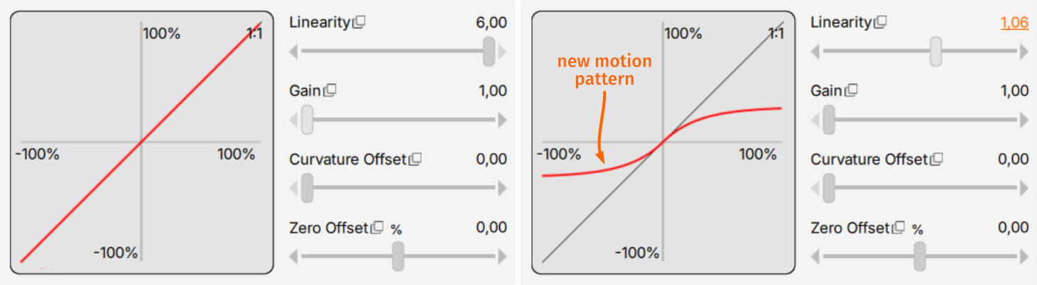 Post-processor Linearity curve in ForceSeatPM, showing how long movements are reduced while short ones stay unaffected