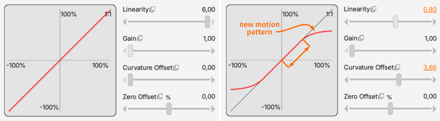 Post-processor Curvature Offset in ForceSeatPM, moving the modification threshold away from small movements