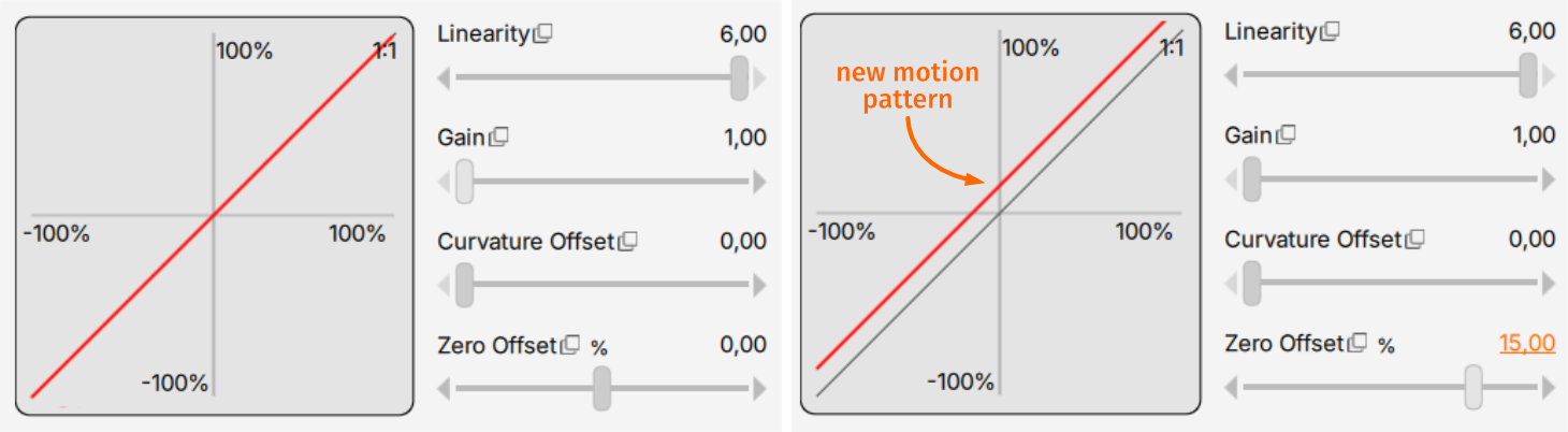 Post-processor Zero Offset percentage setting in ForceSeatPM, intended for the QS-H13 seat mover